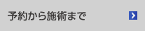 予約から手術まで