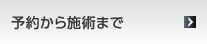 予約から手術まで
